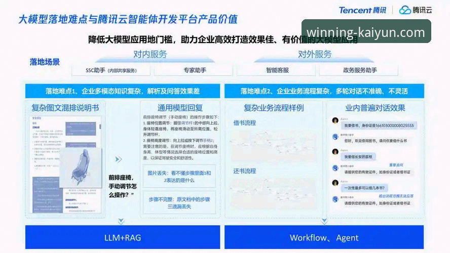 开云体育手机软件的5大核心功能详解：从注册到实战的完整指南