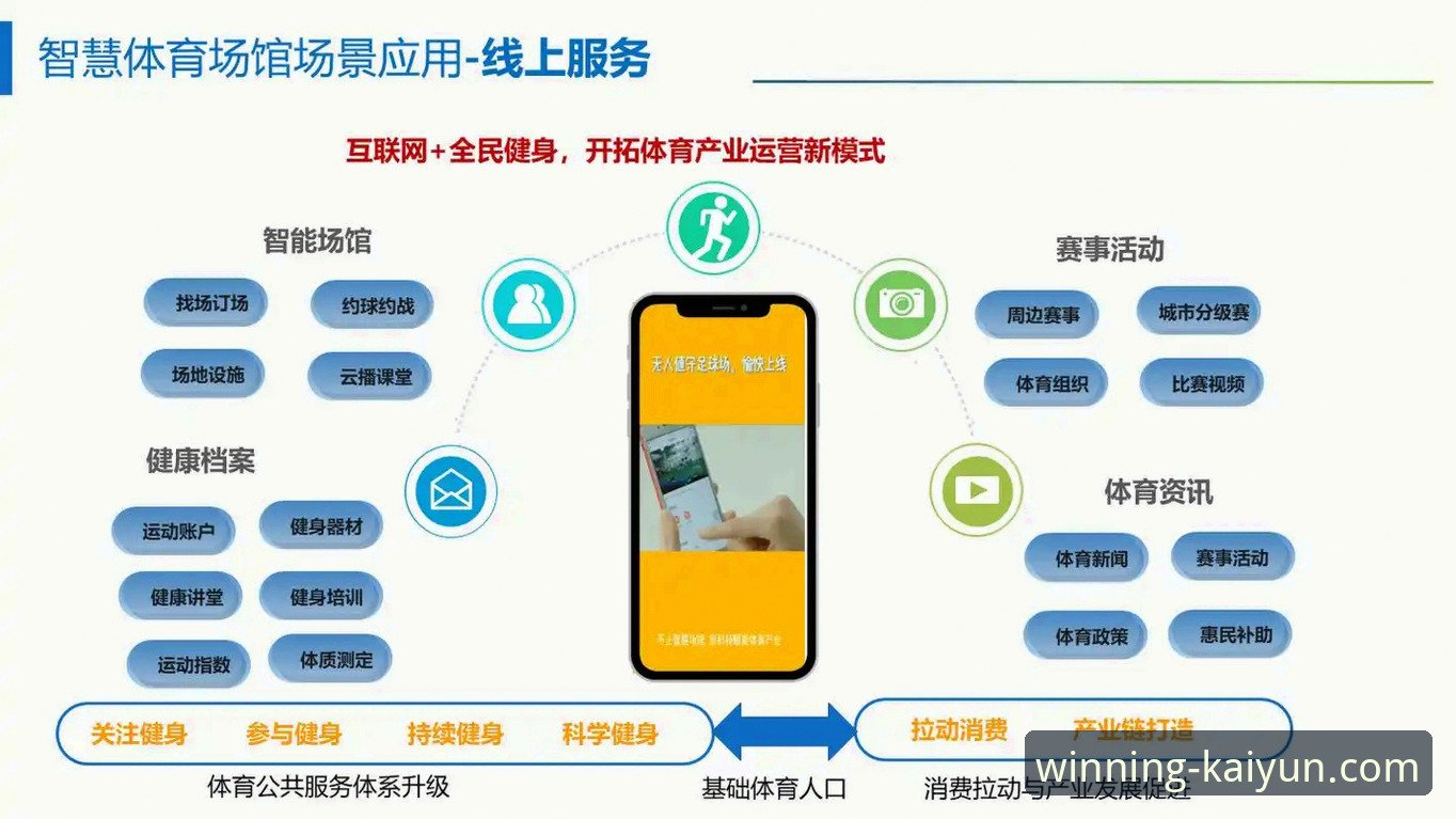 开云体育平台深度评测：专业数据分析如何重塑体育互动体验