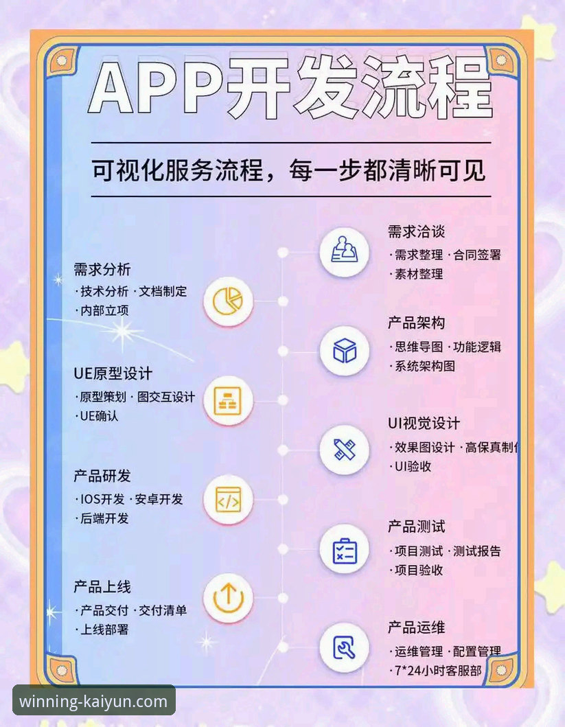 开云体育怎么下载全流程详解：从平台选择到安装使用